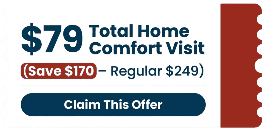 $79 Total Home Comfort Visit — Save $170, Regular $249